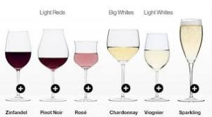 Different Types of Wine 3