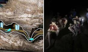 Boys Trapped in Cave 2
